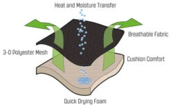 Outwell Galana Liegestuhl -Campingmöbel Geschäft 249323 2634149