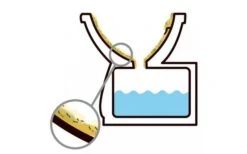 Thetford Toilet Bowl Cleaner Toilettenreiniger 750 Ml 5 Thetford Toilet Bowl Cleaner Toilettenreiniger 750 Ml -Campingmöbel Geschäft 3699 178825